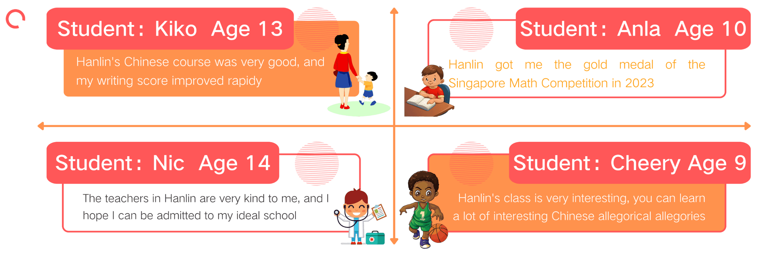 Hanlin.png